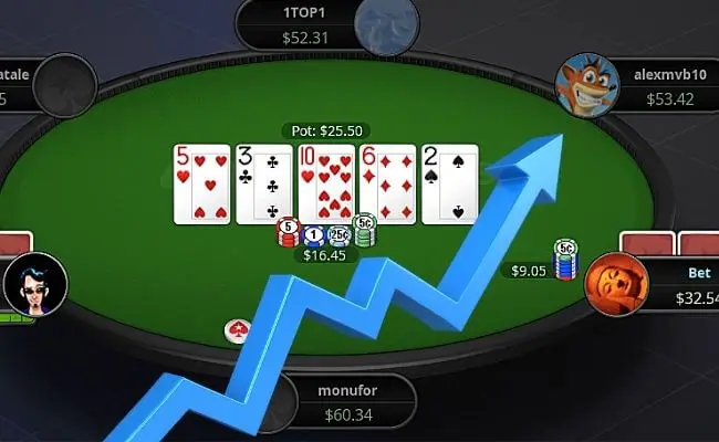 Online Poker Tactics