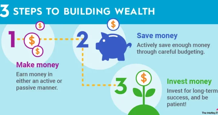 Best Ways To Earn Credit Or Build Wealth